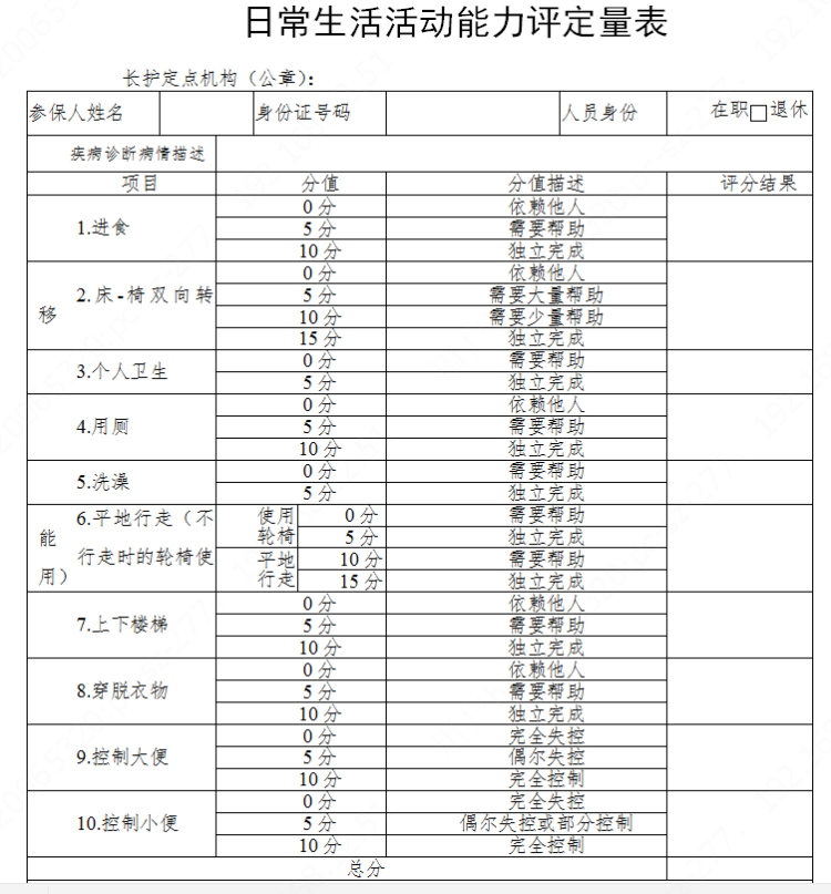 《Barthel指數(shù)評定量表》