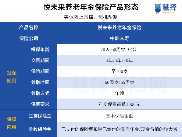 悅未來產(chǎn)品形態(tài)
