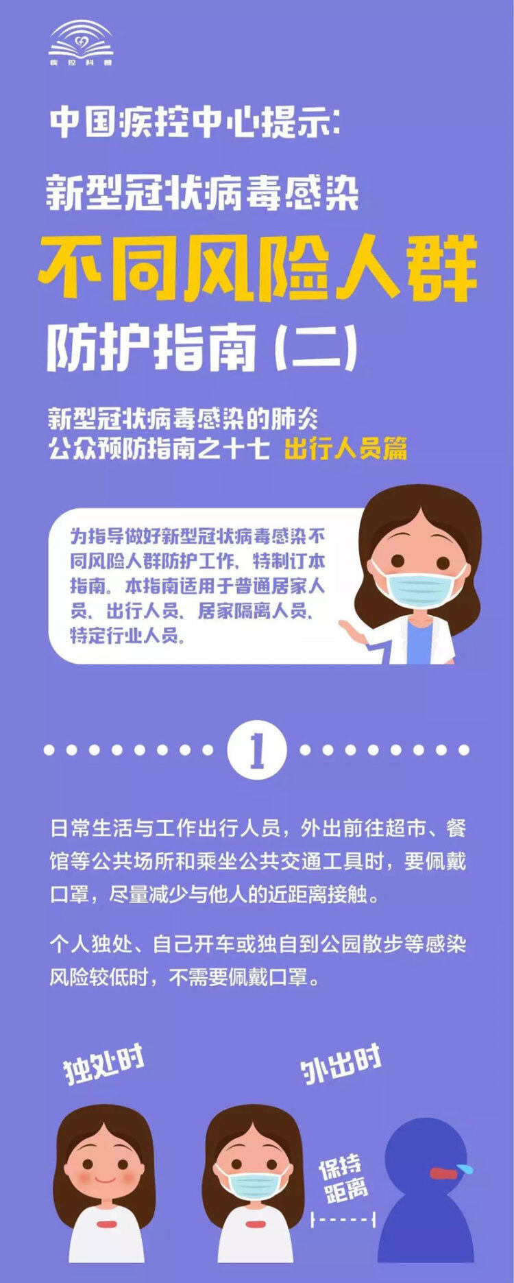 不同風險人群防護指南1