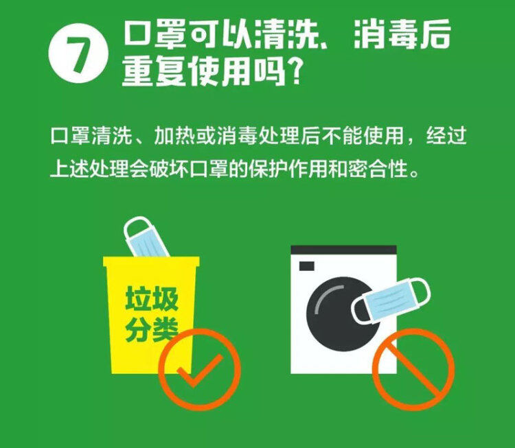 口罩可以重復使用嗎